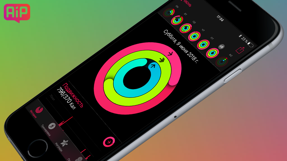 Как узнать о количестве сожженных калорий с помощью Apple Watch