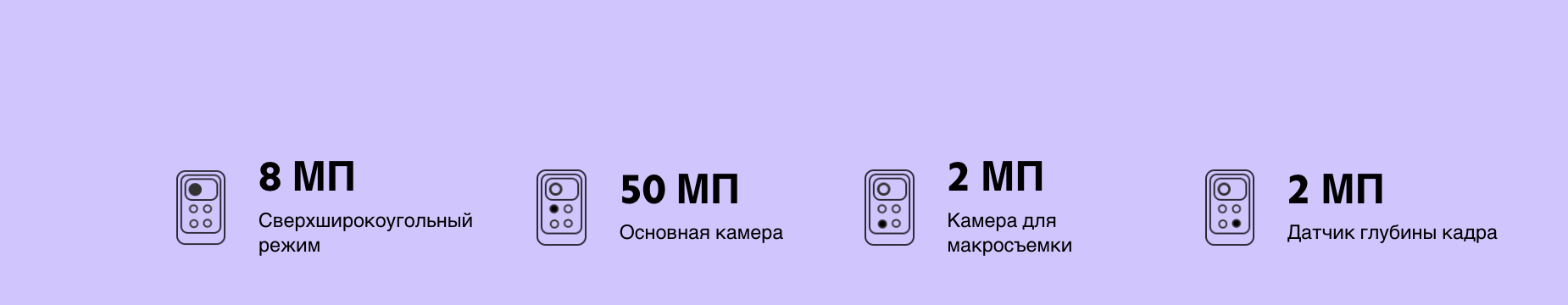 Система камер в Редми 10