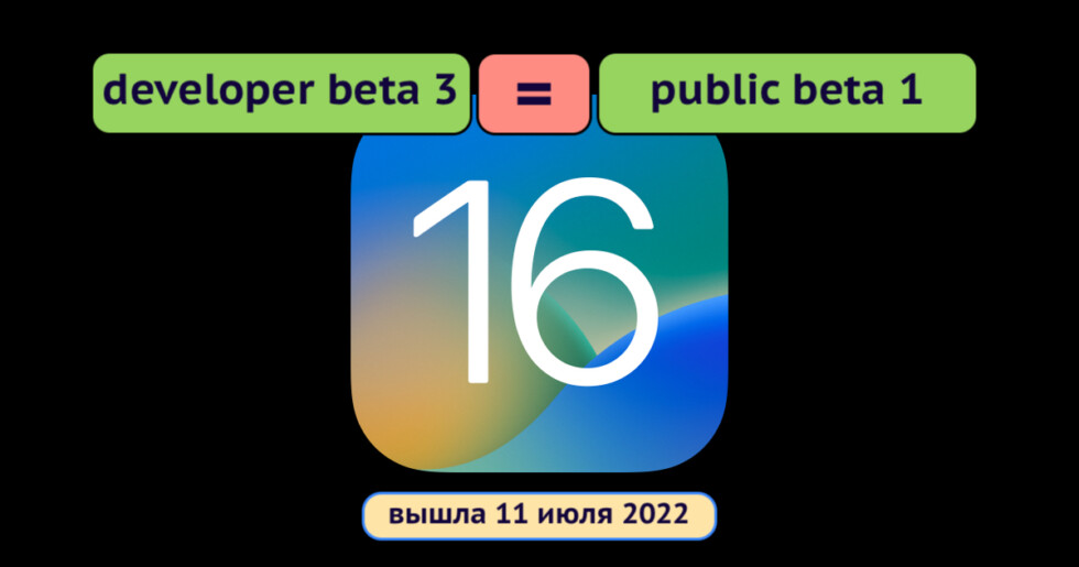 Новый айос 16. Вышла первая бета версия иос 16. Все версии IOS. IOS 16 Beta 3.